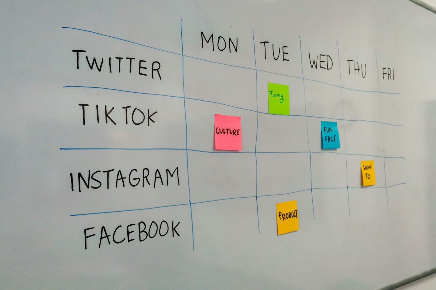 A whiteboard calendar planning posts for each social media channel